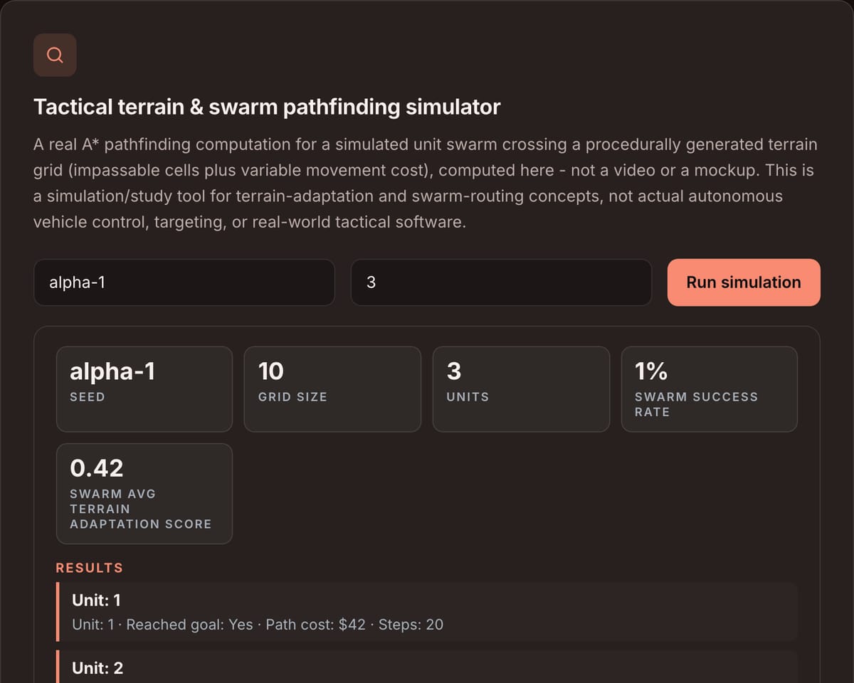 Tactical terrain & swarm pathfinding simulator on draugr.cc